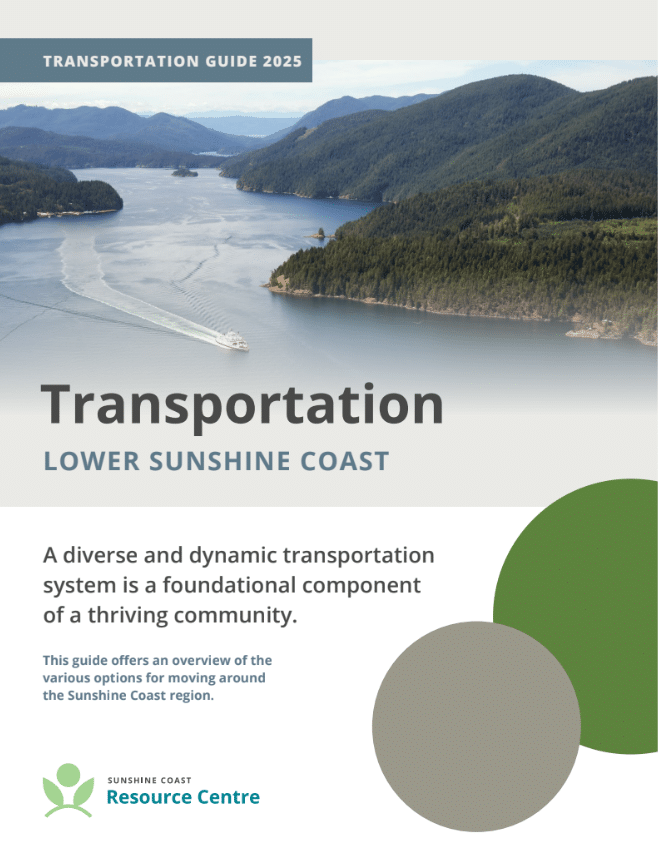 Rrsource Guide Resource Guides - Sunshine Coast Resource Centre